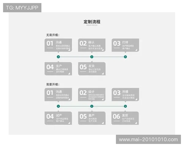 尊龙凯时会员注册流程与常见问题解答帮助新手顺利入门
