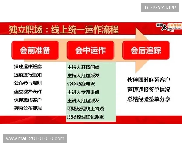 918博注册流程详解新手快速注册成为平台会员的完整指南