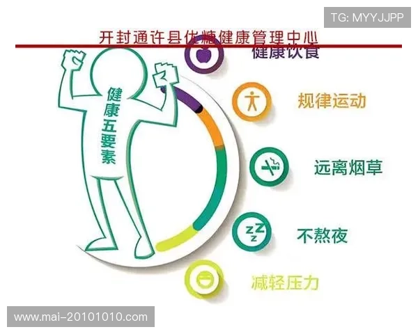 易倍体育：打造个性化运动计划与健康管理方案，助你实现科学健身目标