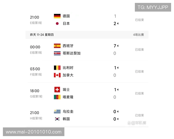 世界杯沙特对阵乌拉圭比赛场地详细位置及交通指南解析